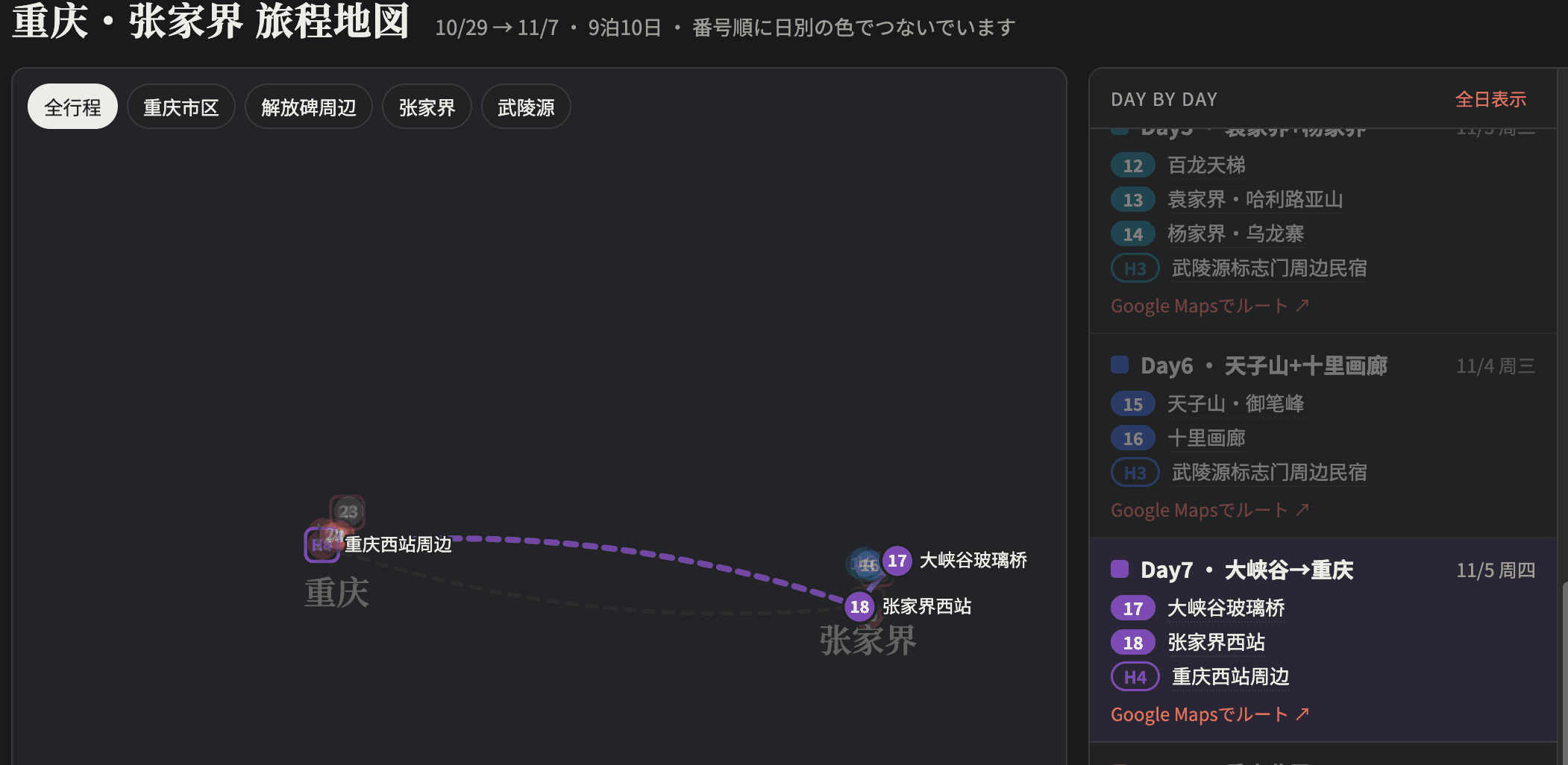 ギャラリー画像 7